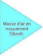 masse d'air 2